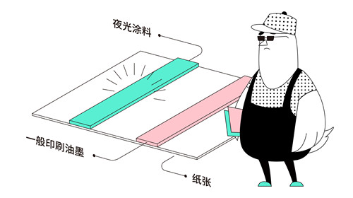 设计师常见的印刷的四种方式 第 9 张