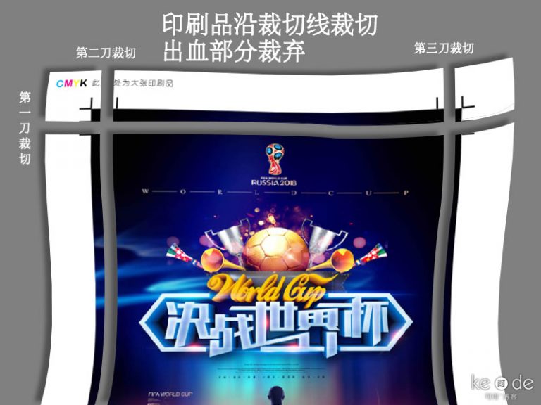什么是出血位？出血位怎么留？AI、CDR、PS出血位怎么设置？印刷时出血位留多少？ 第 2 张