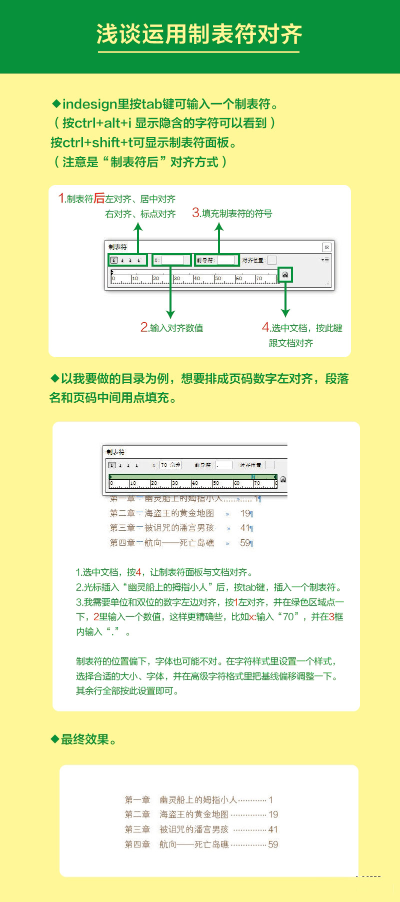 Indesign浅谈运用制表符对齐