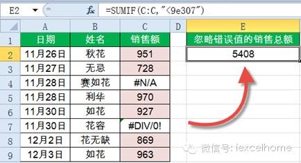 SUMIF函数14种经典用法 第 11 张