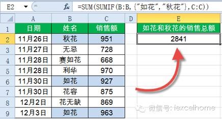 SUMIF函数14种经典用法 第 12 张