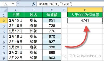 SUMIF函数14种经典用法 第 3 张