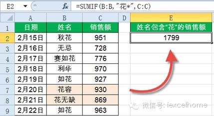 SUMIF函数14种经典用法 第 9 张